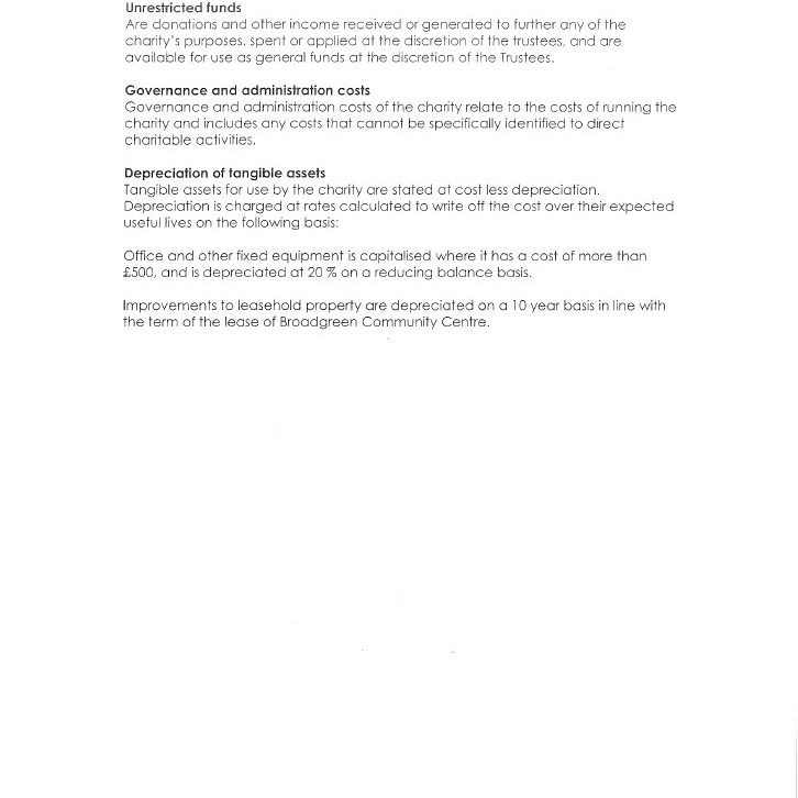 Financial Statements Year Ending 31st March 2024 page 11