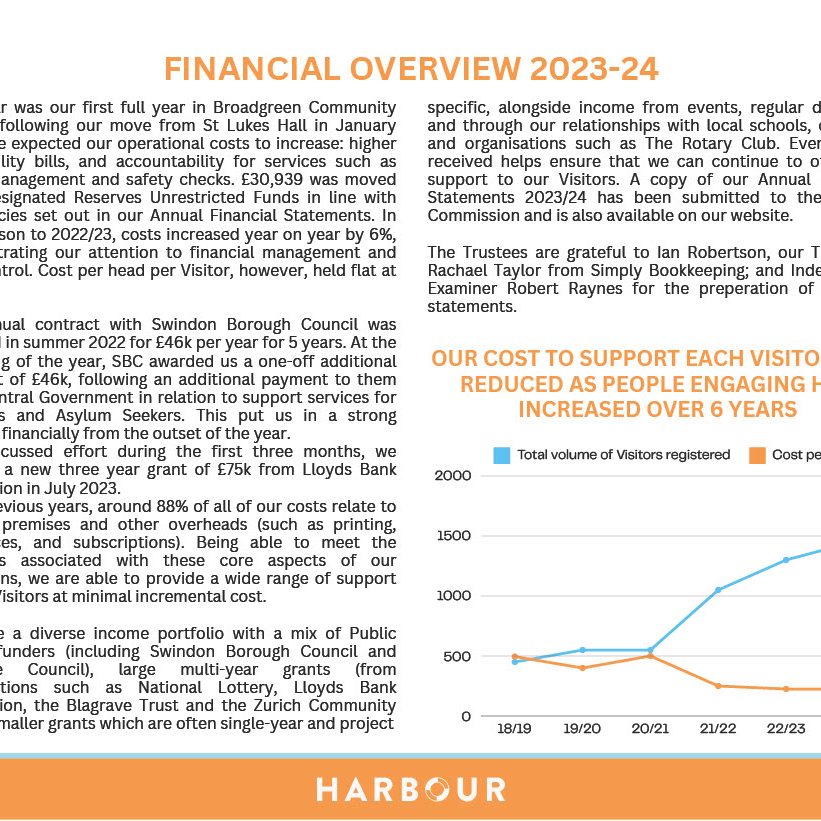The Harbour Project Annual Report April 2023 - March 2024 page 19